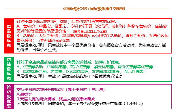 交易手续费最低的券商_交易手续费是什么意思_imtoken交易手续费