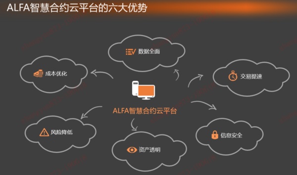 imtoken叫什么名字_imtoken打包要多久_名字叫中国歌词