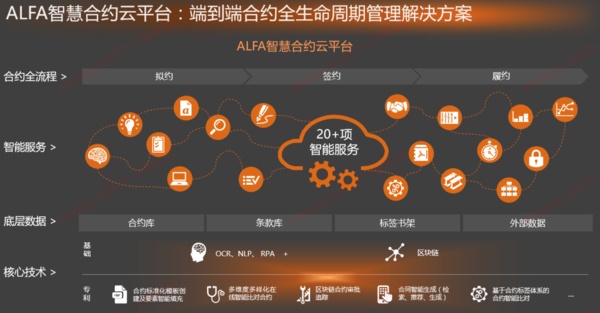 名字叫中国歌词_imtoken打包要多久_imtoken叫什么名字