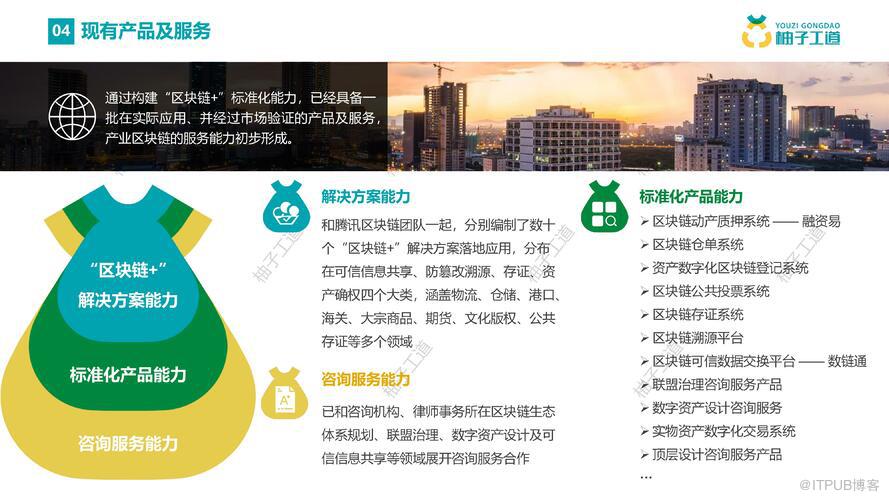 官方网址怎么查_官方网址下载_imtoken官方网址