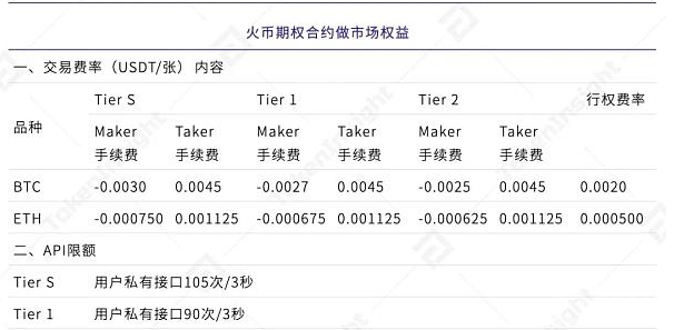 imtoken授权要怎么搞_imtoken钱包授权_imtoken授权被盗