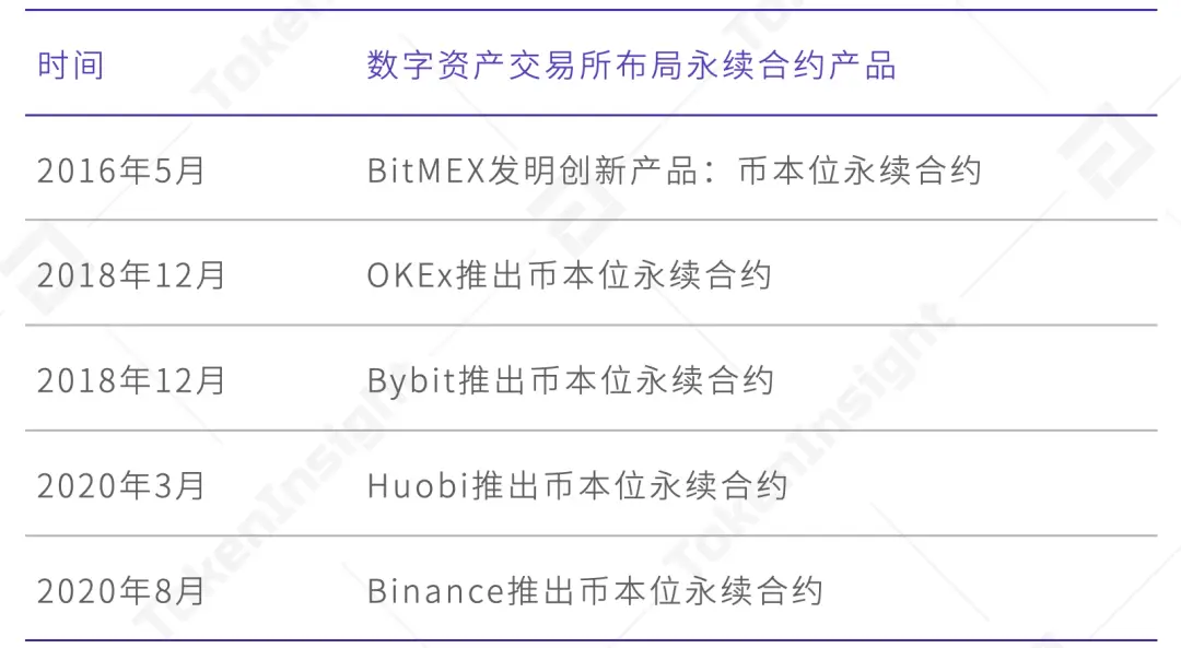 imtoken钱包授权_imtoken授权被盗_imtoken授权要怎么搞