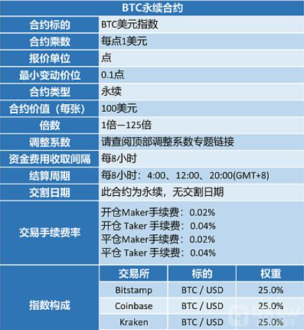 imtoken钱包授权_imtoken授权被盗_imtoken授权要怎么搞