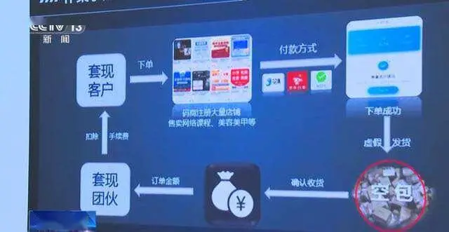metamask跨链转账_mdex跨链转账_imtoken跨链转账