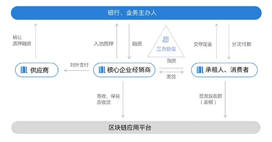 metamask跨链转账_imtoken跨链转账_mdex跨链转账