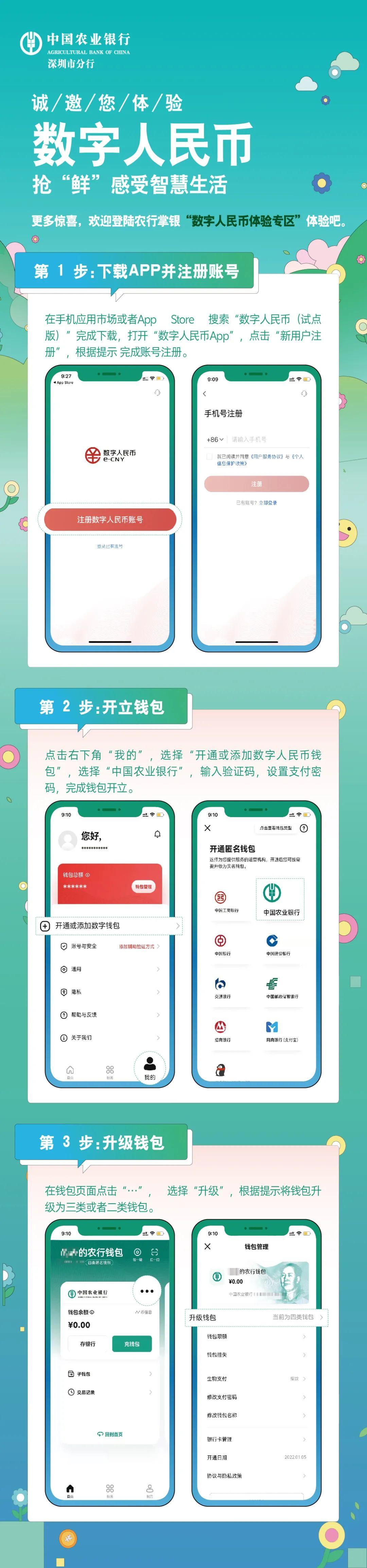 imtoken钱包怎么操作_imtoken钱包的使用方法_钱包token