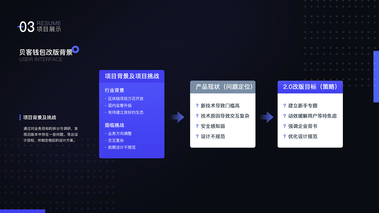 imtoken钱包创始人揭秘：区块链技术如何颠覆传统金融？