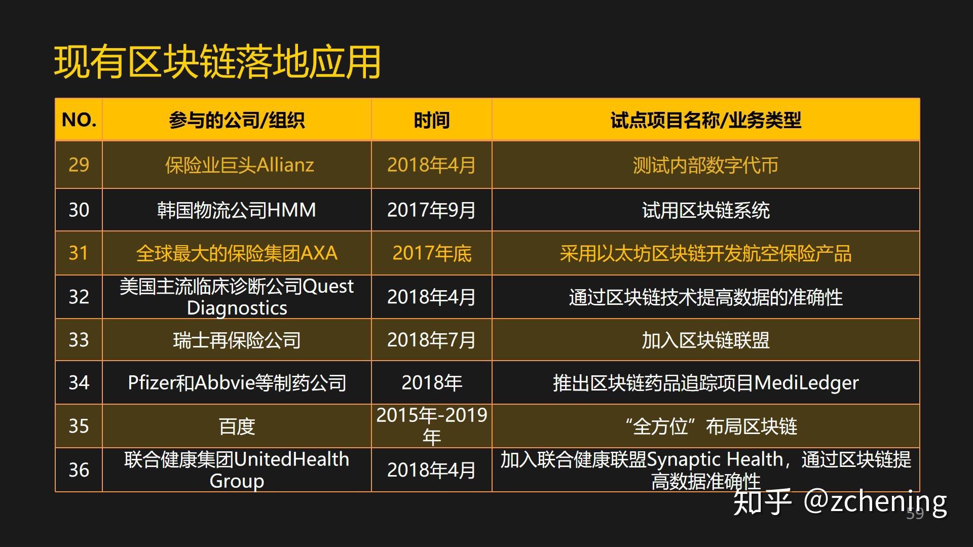 im钱包代币:告别繁琐,轻松支付新时代 im钱包代币:告别繁琐,轻松支付新时代