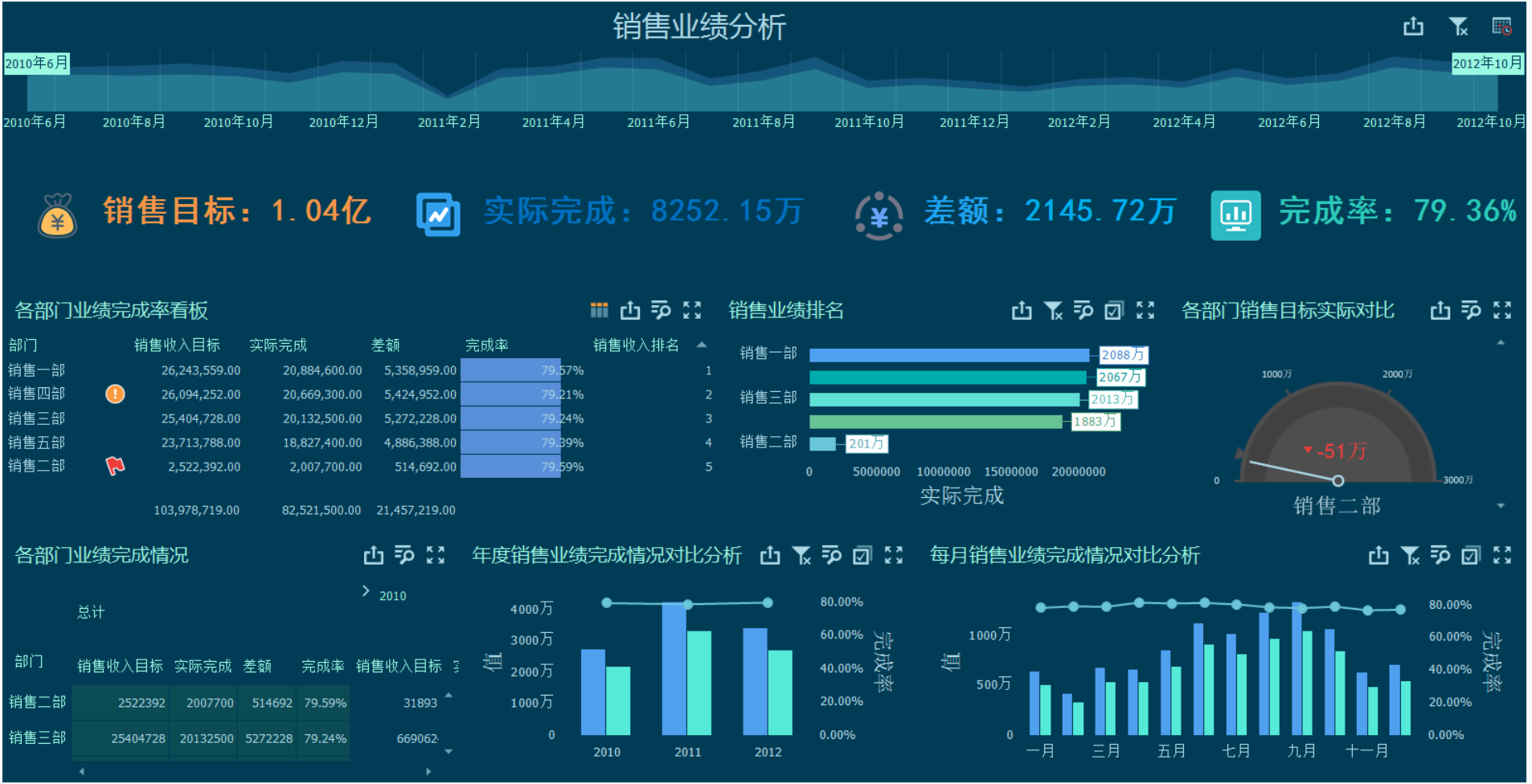 imtoken国际版ios_版国际影视2023下载_罗布勒斯2024最新版国际