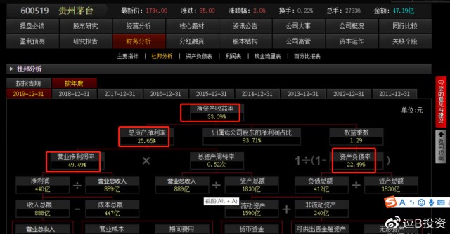 imtoken收usdt-imToken教你如何轻松收USDT，安全又赚钱