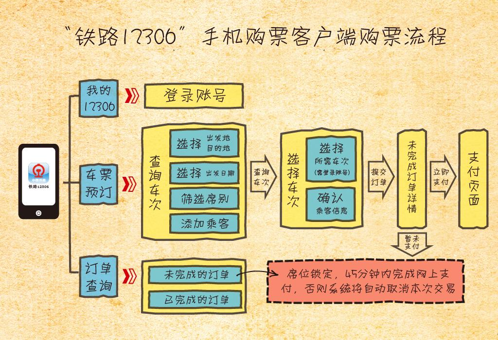 imtoken网站打不开-数字货币投资新手的崩溃经历，imtoken网站竟然这样对待我