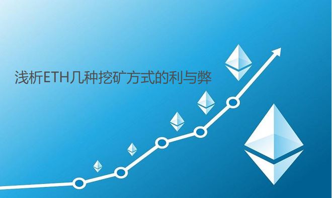 imtoken矿工费越来越高_imtoken矿工费怎么买_imtoken钱包矿工费购买