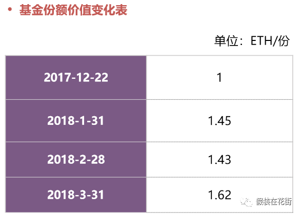 币卖不掉怎么办_币卖不掉_imtoken如何卖币