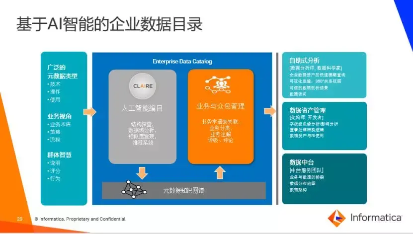imtoken是-imToken：数字资产安全管理新选择