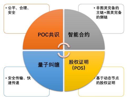 imtoken怎么读音发音_读音发音英文_读音发音音标