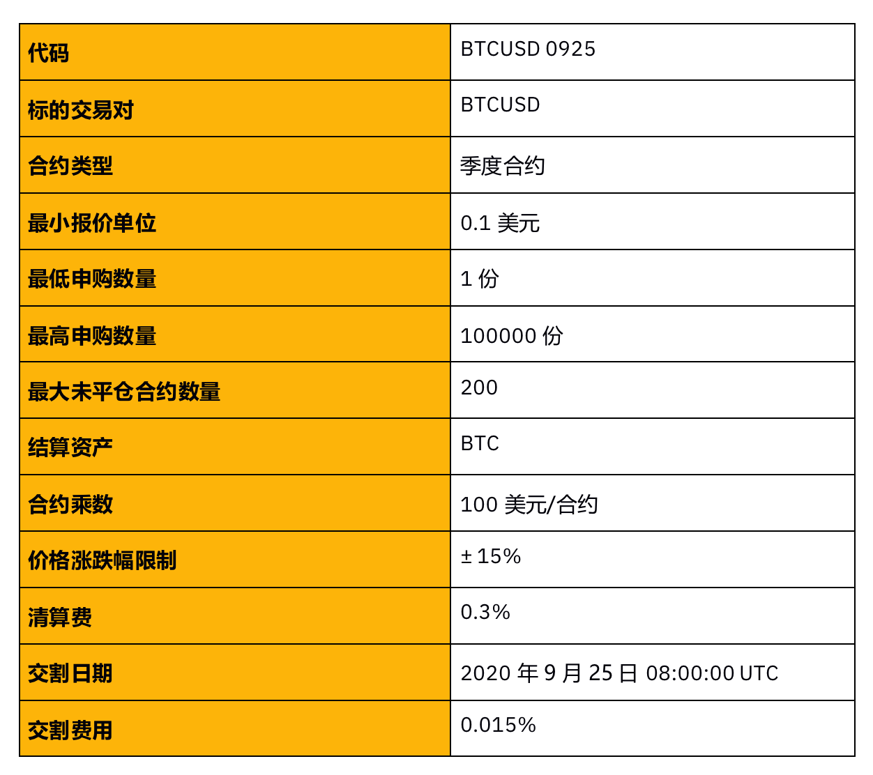 im钱包怎么导入另一个新钱包_钱包怎么导入_im钱包重新导入