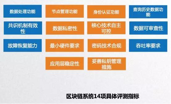 切换网络ip_imtoken切换网络_切换网络是什么意思