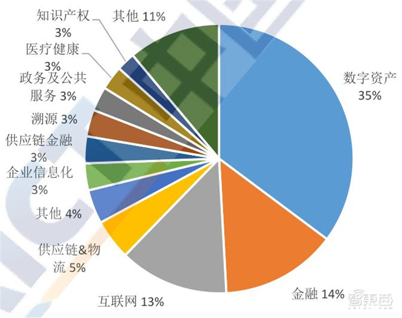 公司取名字参考大全_公司团建拓展训练_imtoken哪个公司