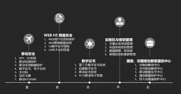 钱包公司是违法吗_imtoken钱包公司在哪里_钱包公司的利弊有哪些