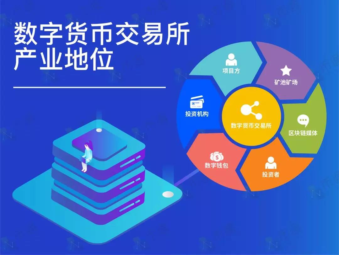imotoken钱包_钱包英语_lv钱包lv钱包