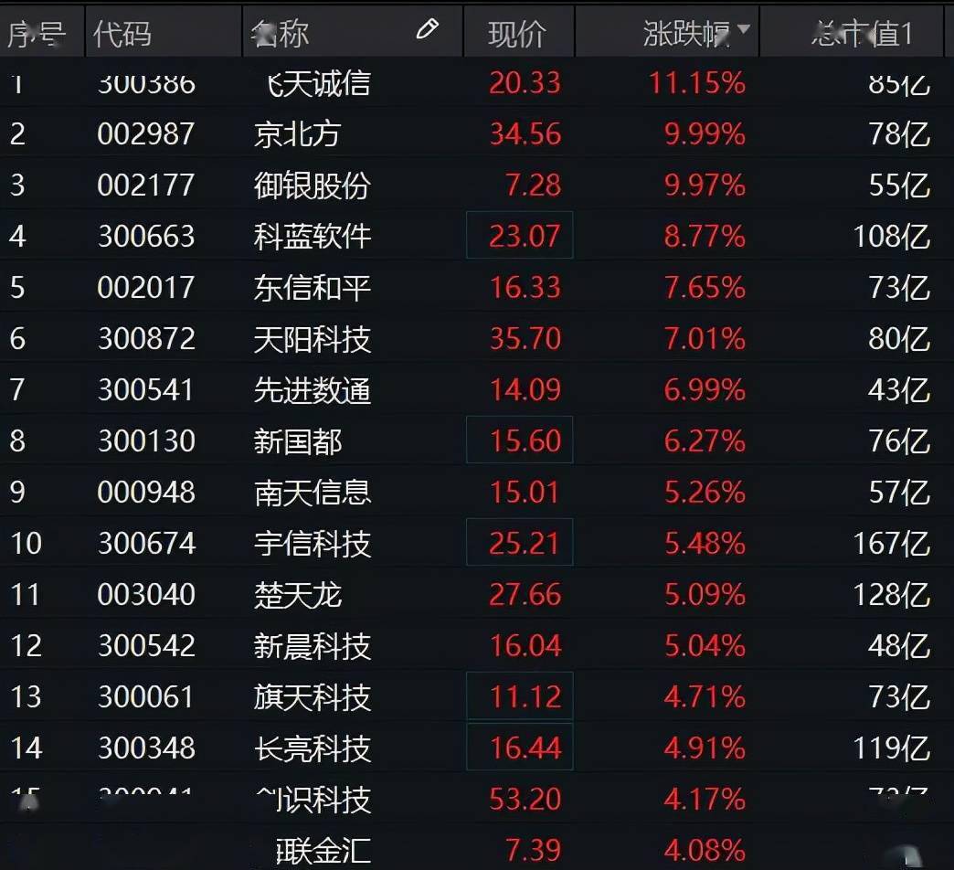 货币转imtoken不到账_imtoken转币手续费_imtoken转账到火币