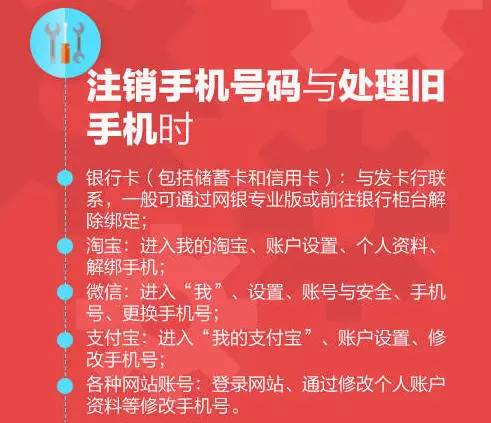imtoken钱包怎么改密码-imToken钱包密码修改全攻略，教你如何设置超强密码