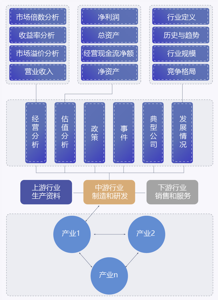 imtoken创建身份_创建身份证_创建身份证的软件