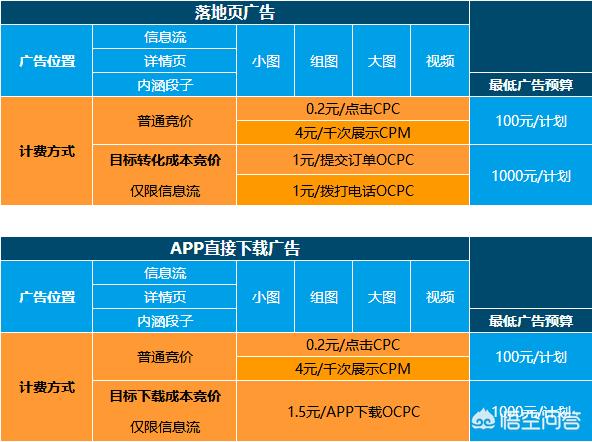 imtoken官方下载，安全便捷，一键获取最新版本