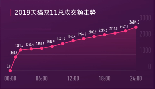 imtoken网站链接安全_网页安全链接_网站链接安全检测