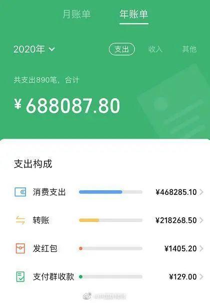 im钱包风险代币可以交易吗_imtoken风险代币_钱包里的代币怎么交易