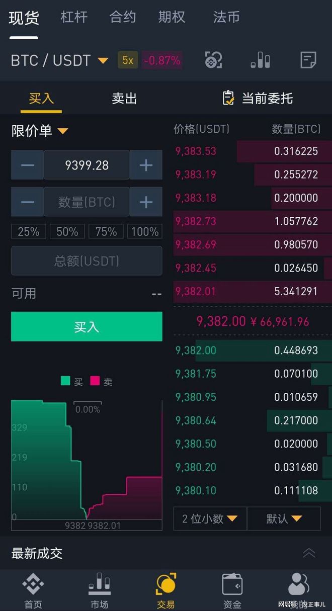 imtoken 提币-IMToken提币功能，安全可靠又快速便捷，让你轻松管理数字资产