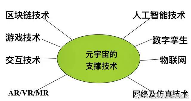 imtoken教程视_苹果手机怎么下imtoken_imtoken怎么玩