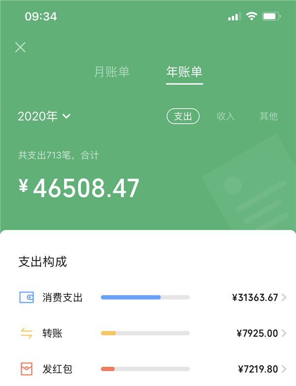 钱包使用方法_钱包使用教程_imtoken钱包怎么使用