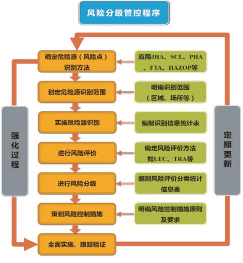 imtoken数字钱包安全吗-imToken数字钱包安全揭秘：三大方面详细解析