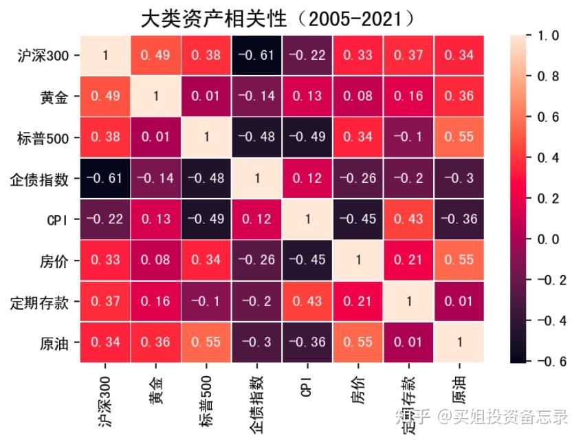 创建imtoken钱包_钱包创建空白卡_钱包创建平台