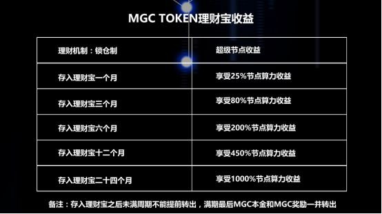 imtoken2.0冷钱包_钱包冷钱包_imtoken冷钱包