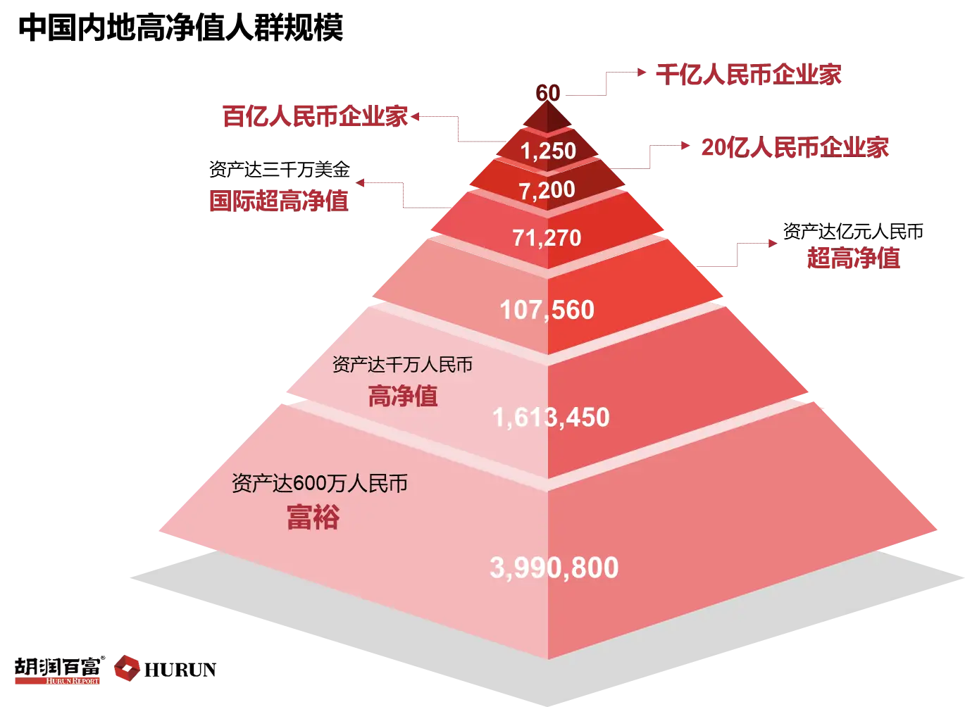 地址英文_imtoken地址_地址的拼音