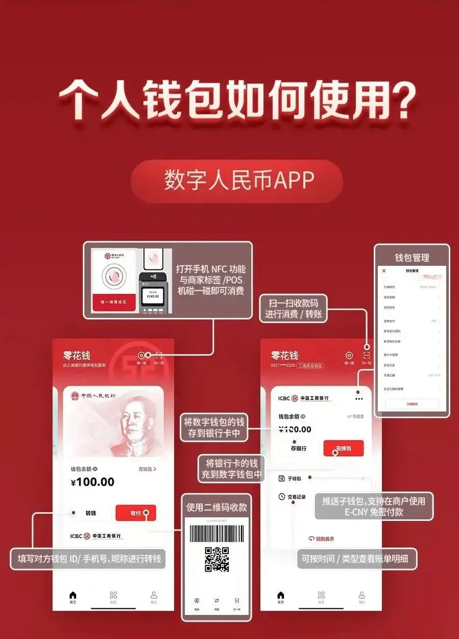 币提到钱包怎么提现_怎么把币提到imtoken_币提到钱包要多久