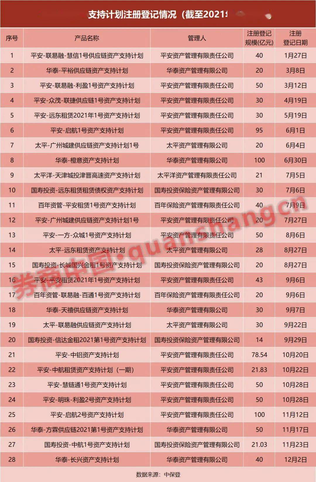 imtoken怎么转到交易所_转到交易所的币快还是钱包_转到交易所的地址了怎么办