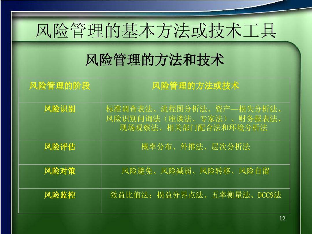 imtoken风险测评答案-imToken风险大揭秘：私钥安全悬疑，合作伙伴严审不容忽视