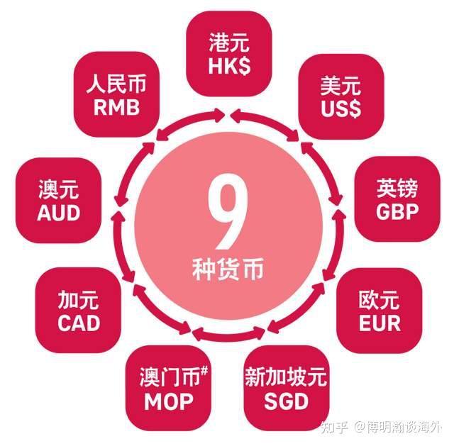 imtoken公司地址在哪里_地址公司迁移代办多少钱_地址公司注册地址