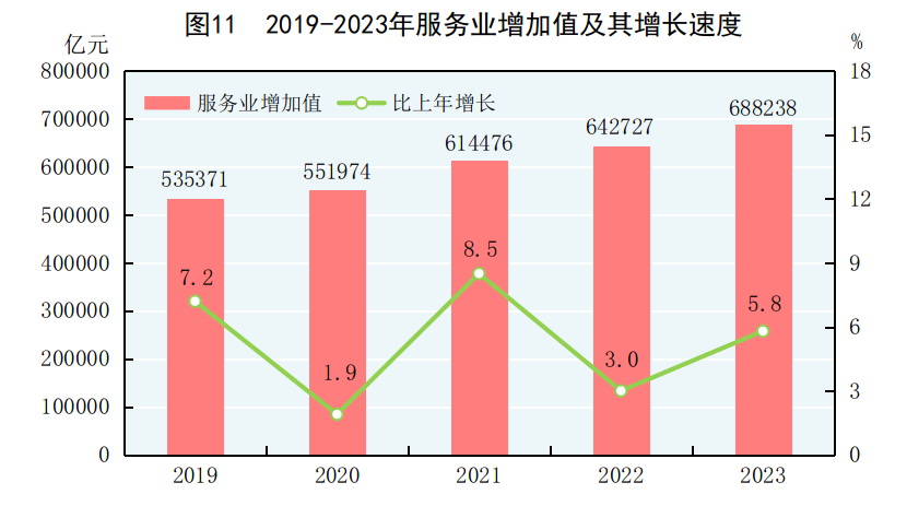 提币到imtoken要多久_imtoken提币最低限额_imtoken提币手续费