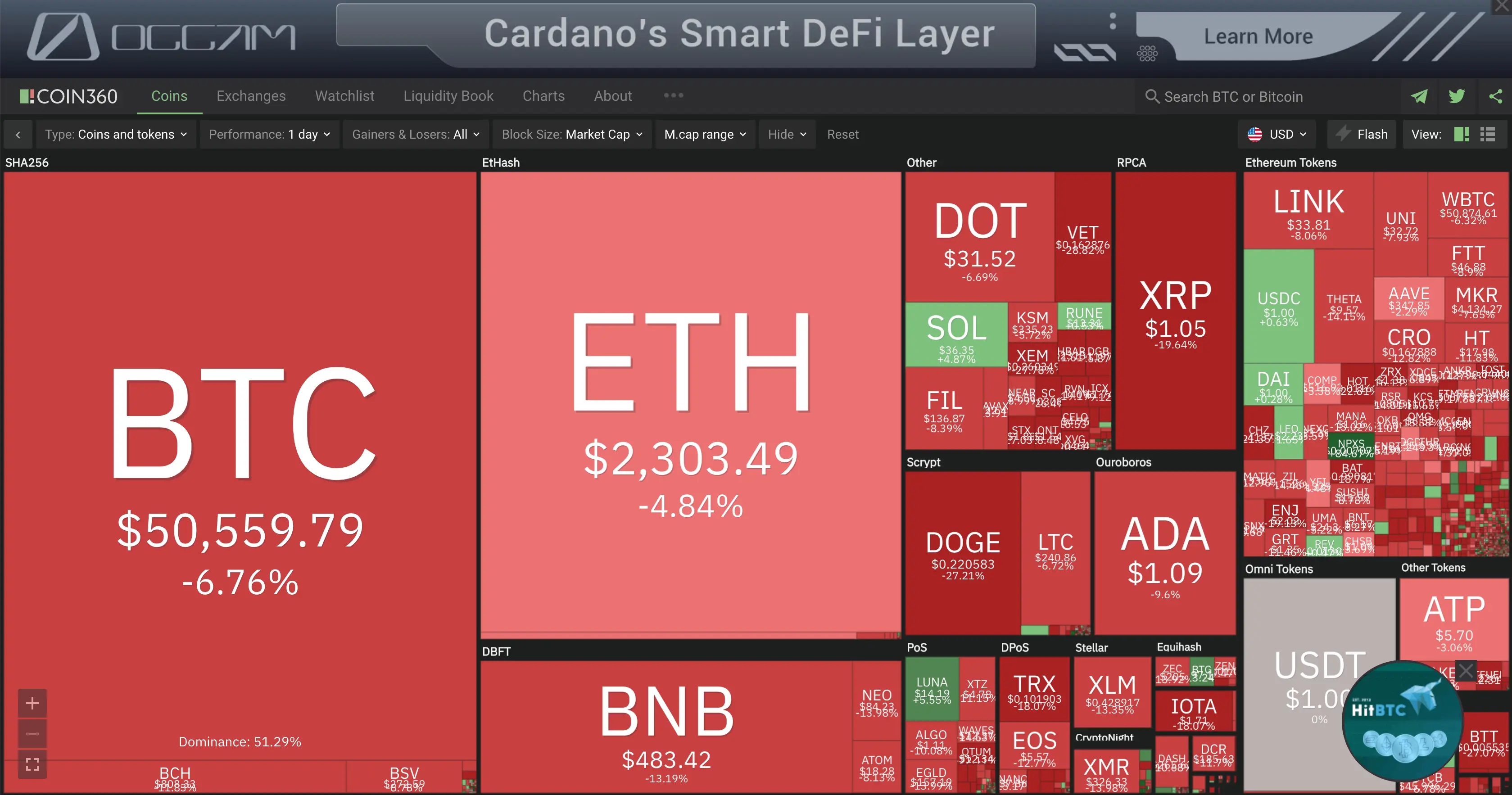 钱包下载官方最新版本安卓_钱包下载地址okpay777_imtoken1.0钱包下载