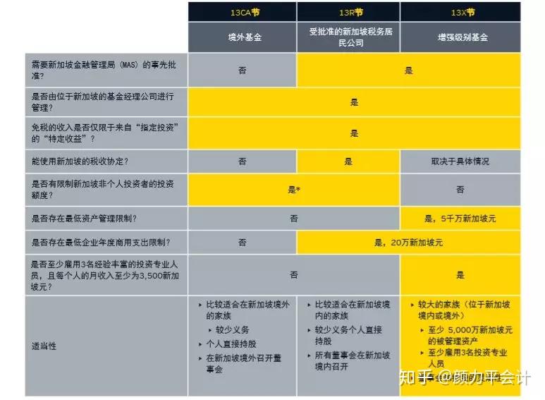 imtoken如何提币_币提不了是不是跑路了_币提到钱包怎么提现