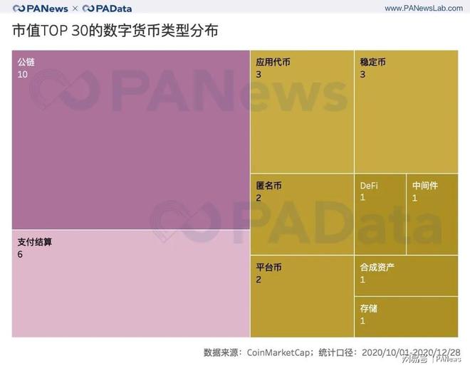 imtoken怎么卖_imtoken怎么卖_imtoken怎么卖