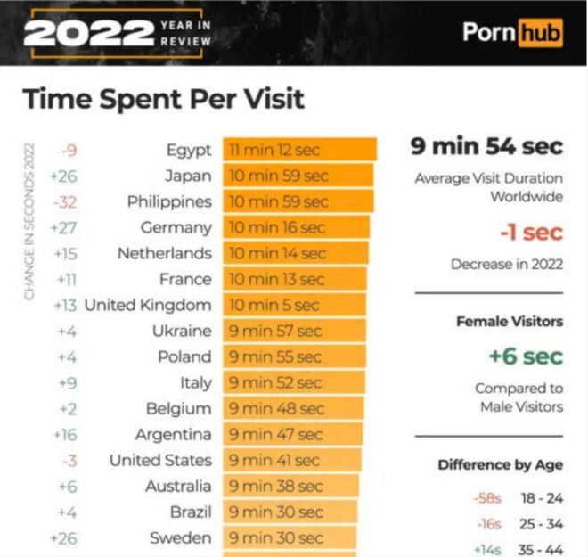 imtoken主地址和子地址_子地址钱包_imtoken主地址余额不足