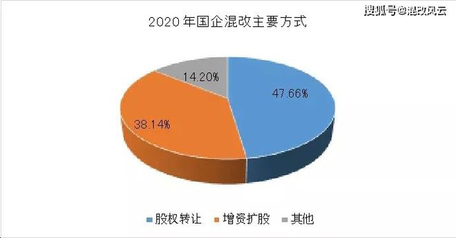 imtoken主地址和子地址_子地址钱包_imtoken主地址余额不足