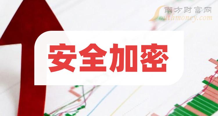 imtoke钱包安全吗-imToken钱包安全性评估：多层加密机制有效保障用户资产安全