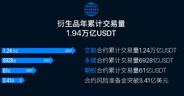 以太坊硬件钱包原理_以太坊钱包是去中心钱包吗_imtoken是不是以太坊钱包