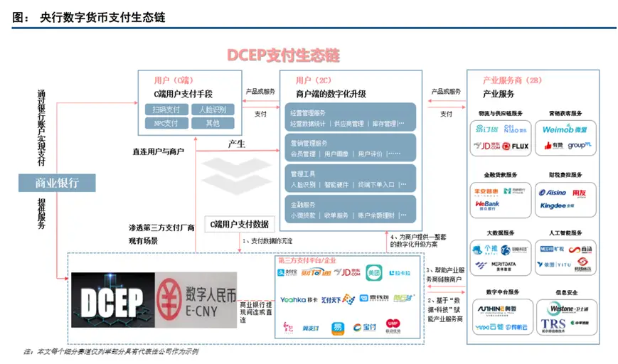 imtoken冷钱包和热钱包-选择合适的存储方式：冷钱包与热钱包的特点及优劣对比